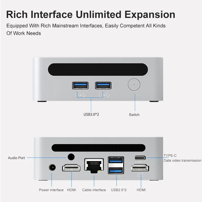 2024 New Gaming PC Ryzen 9 5900HX 7 7730U Windows 11 DDR4 3200Mhz Nvme Mini PC Desktop Computer 3X4K HTPC Wifi6 BT5.2