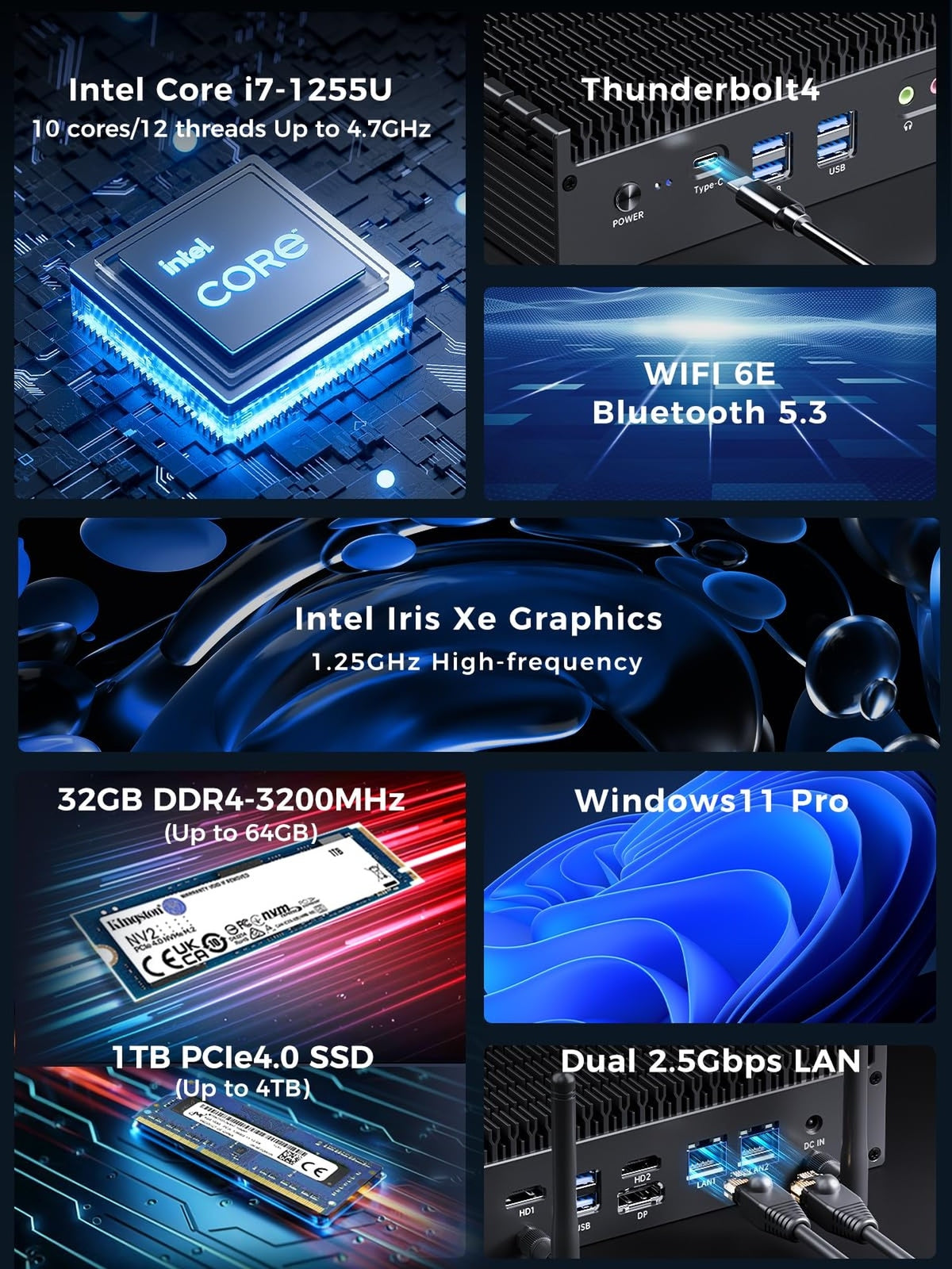 K3 Mini PC 12Th Gen Core I7-1255U, Fanless Mini Computers(10C/