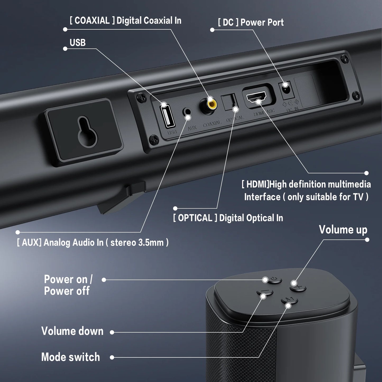 4.1Ch Sound Bar with Subwoofer, 120W Separable Sound Bar for TV, 2-In-1 Detachable Sound Bar with Usb/Aux/Coaxial/Optical/Hdmi/Bluetooth
