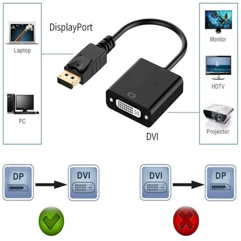 NEW Displayport DP Male to DVI Female Adapter Cable Converter for Laptop PC