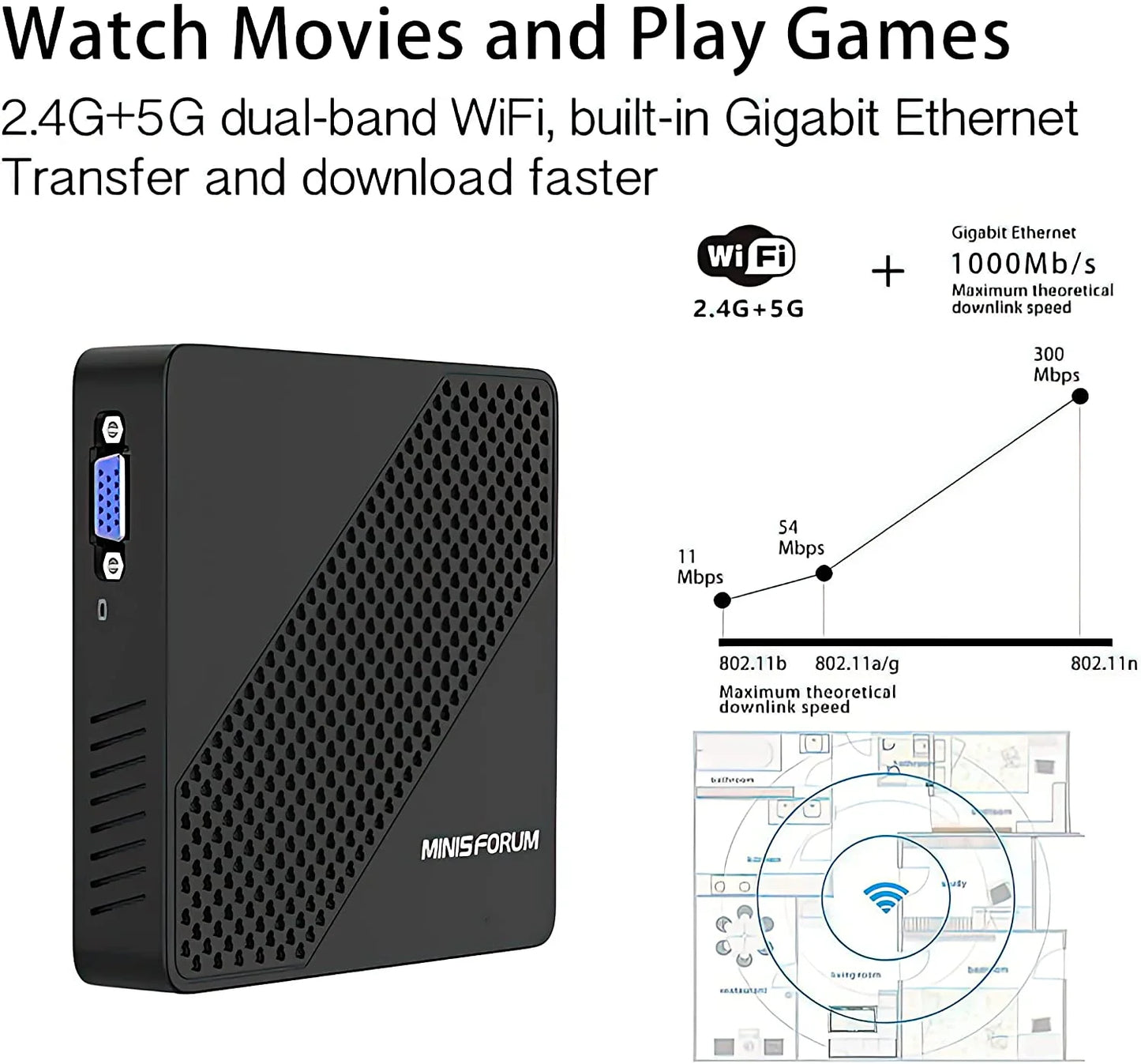 N40 Mini PC Fanless Silent Desktop Computer 4GB RAM, 64GB Emmc Micro PC, Celeron N4020 up to 2.8Ghz, 1000M LAN, HDMI&VGA, Support Auto Power on Mini Computer