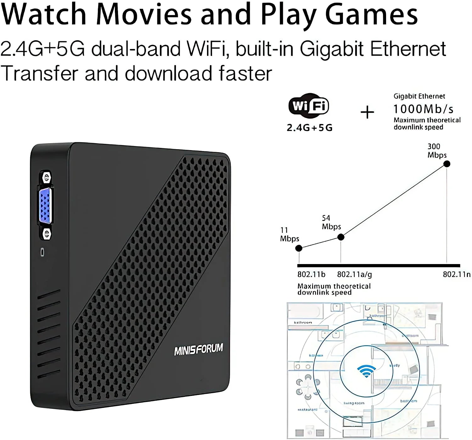 N40 Mini PC Fanless Silent Desktop Computer 4GB RAM, 64GB Emmc Micro PC, Celeron N4020 up to 2.8Ghz, 1000M LAN, HDMI&VGA, Support Auto Power on Mini Computer