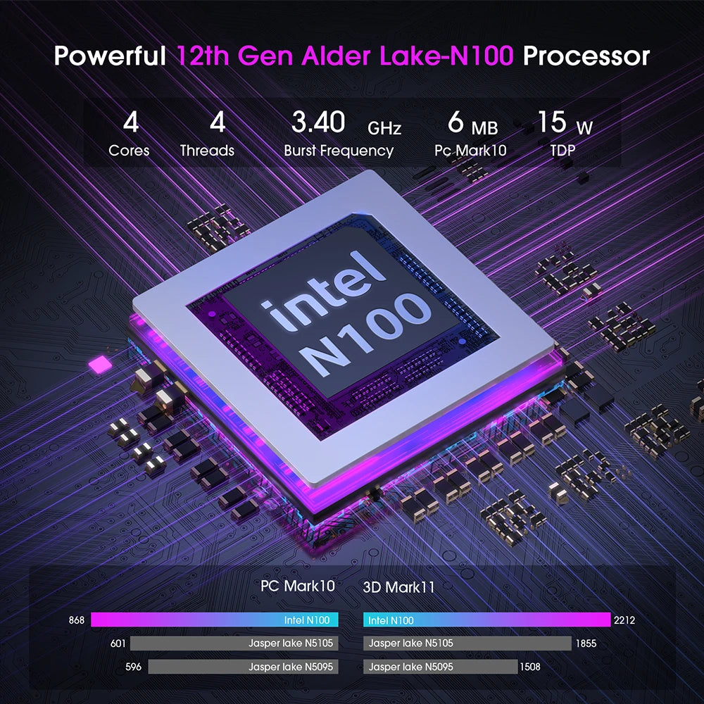 ACEMAGIC S1 Mini PC Gamer Windows 11  12Th Alder Lake N100 DDR4 16GB 512GB WIFI5 ,Bluetooth 4.2 VGA Gaming Computer