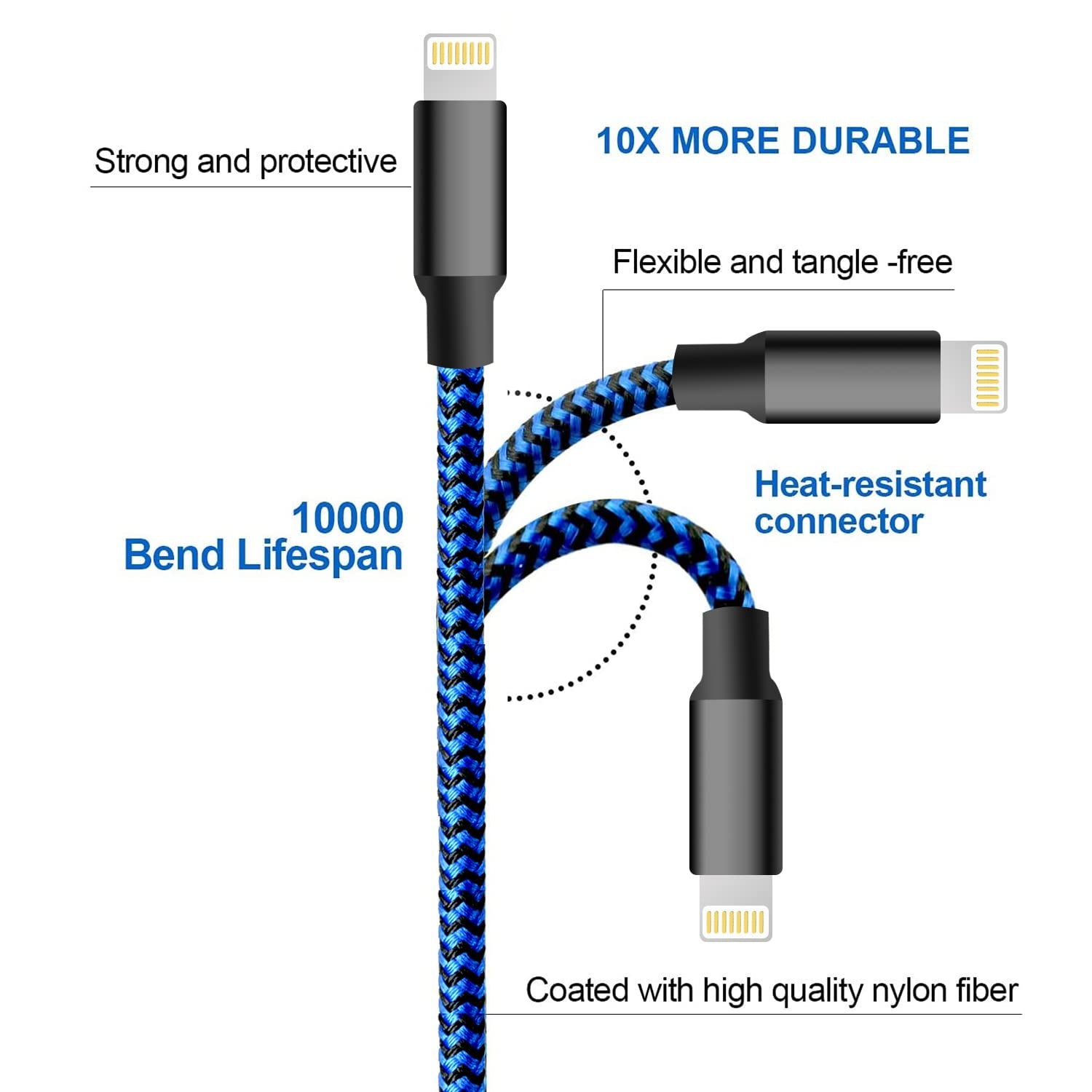 Iphone Charger, 5 Pack 3/3/6/6/10FT Apple Mfi Certified USB Lightning Cable Nylon Braided Fast Charging Cord Compatible for Iphone 14/13/12/11/X/Max/8/7/6/5/Se/Plus/Ipad - Black Blue