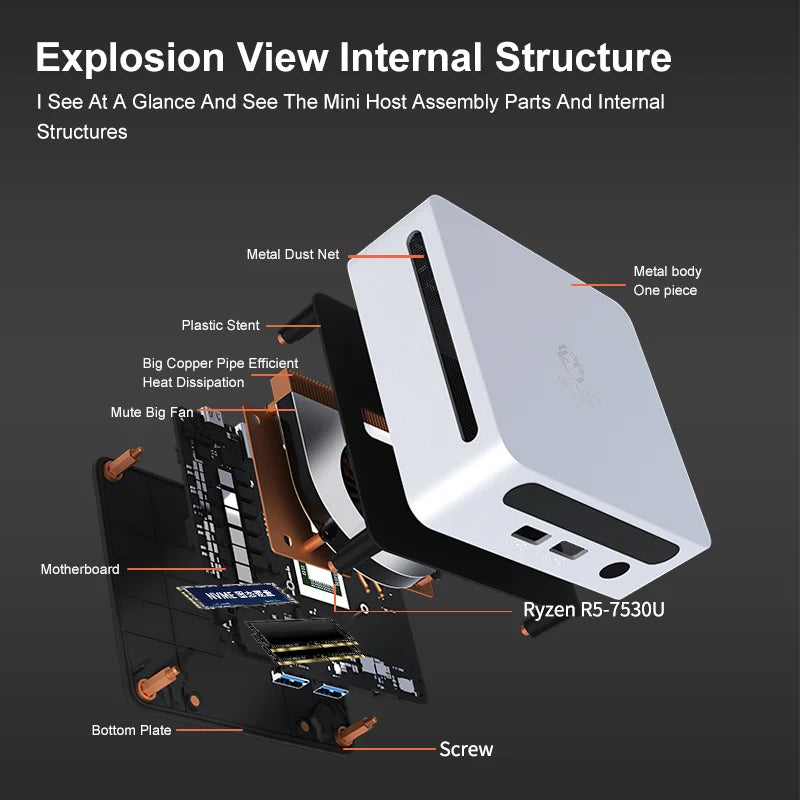 2024 New Gaming PC  Ryzen 9 5900HX 7 7730U Windows 11 DDR4 3200Mhz Nvme Mini PC Desktop Computer 3X4K HTPC Wifi6 BT5.2