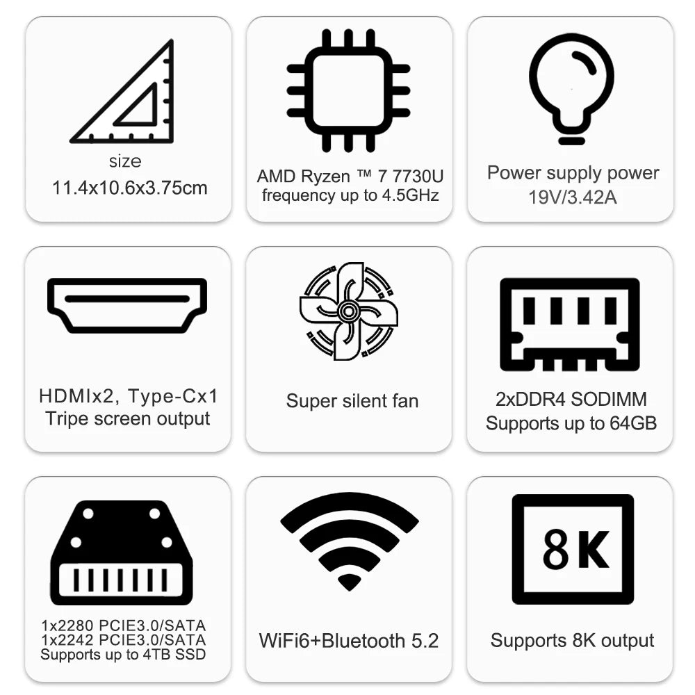 2024 New Gaming PC  Ryzen 9 5900HX 7 7730U Windows 11 DDR4 3200Mhz Nvme Mini PC Desktop Computer 3X4K HTPC Wifi6 BT5.2
