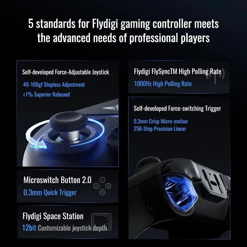 Flydigi Vader 4 Pro Gaming Controller, Force-Switchable Tirgger Support, for Pc/Ns/Mobile/Tv Box, PC Gamer PS Cloud Game Gamepad